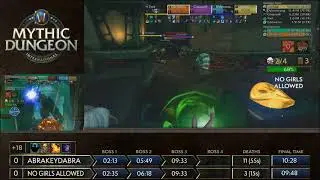 WoW MDI West Summer Cup #2 Part 4 and Finals