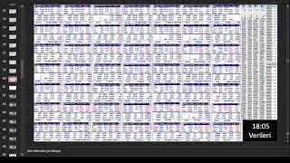 7 Ocak  #THYAO,#ODINE,GUBRF,YKBNK, #YIGIT,#bist100 Teorik Eşleşme , Alan ve Satan Aracı Kurumlar