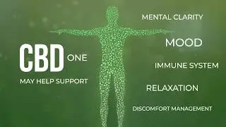 CBD One - The best CBD on the market