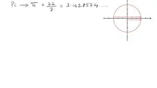 Definition of &lsquo;pi&rsquo;