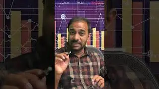 Digital Marketing | Mobile phone usage in India | Social Media Marketing | #shorts #shortsvideo
