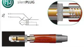 Neutrik silentPLUG - How it works