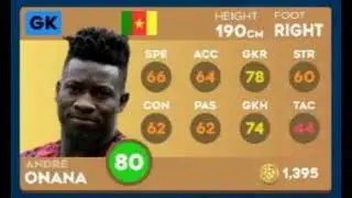 DLS 24 / DLS 20 to DLS 24 Highest Rating Goalkeeper / DREAM LEAGUE SOCCER