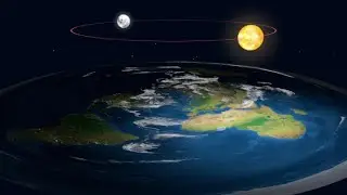 (LIVE) Sun & Moon Tracking - Esoteric Flat Earth Map