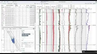 Danomics: Water Saturation module