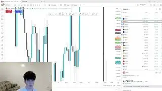 Taking a 16k payout trade recap 145