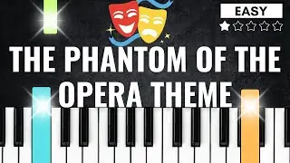 The Phantom Of The Opera Theme Song | EASY PIANO TUTORIAL FOR BEGINNERS - Piano Lesson Easy