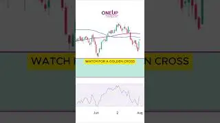 Crude Oil Futures (CL) Surges on EIA Report | OneUp Trader
