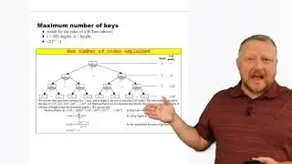 Maximum Number of Keys