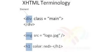 Lesson   02  What is XHTML Hindi Video tutorial
