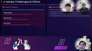 SET10-GROUP 15-[20%] Podcast Project: Digital Economic Transformation Through eSports-LMCR3482