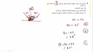 المرايا المستوية  1 تطبيق