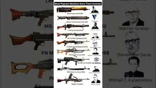 Iconic Light & Heavy Machine Guns & There Inventors | BREN, MG 34, Type 92 #shorts