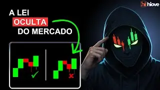 TRADE LIKE A PRO | BINARY OPTIONS