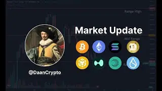 Choppy Market Conditions - Levels I'm Watching Until The End of The Year