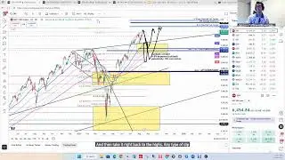 Daily Profit Plan (Monday - Friday with Chris Pulver)