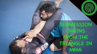 MMA Submissions Transitioning from the Triangle Tutorial