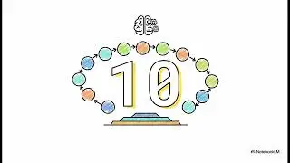 Creative Software Mastery