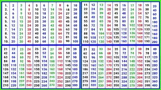 2 se lekar 40 Tak pahade || 2 से लेकर 40 तक पहाड़े || 2 से 40 तक पहाड़े @pahadapustak