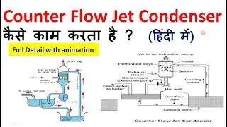 Counter Flow Jet Condenser working animation | Counter Flow Jet Condenser | Jet Condenser working