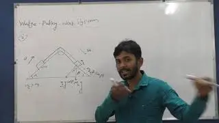 Wedge Pulley Block System IIT PHYSICS