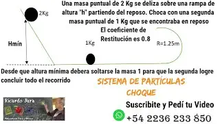 Sistema de Partículas Ejercicio de Examen !!!!