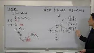 (高卒認定・数学せこい解き方2)　２次関数（大問3の対策）15点分！