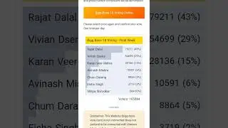 Day 103 :- Bigg boss 18 Voting Trends Shoking Results || #trend #biggboss #bigg #voting #bigboss
