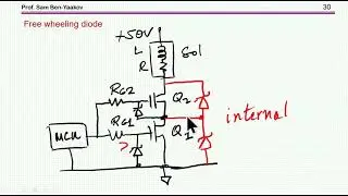 Design example of a single-fault-safe solenoid driver