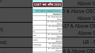 🧐🧐cuet ug cut off 2025 BHU JNU / CUET result out check #cuet #cuetcutoff