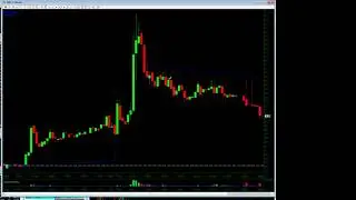 Watchlist 6/11/2021 PGEN PTIX AMST NOVN GRAY GBS