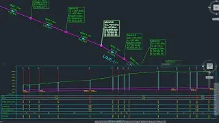 كيفية رسم بروفايلات الصرف الصحي بطريقة سريعة باستخدام برنامج Infrawizard