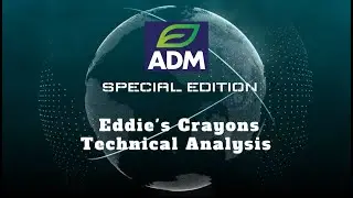 SPECIAL EDITION &ndash; USDTHB, USDKRW, USDTWD, NYMEX WTI & ICE Brent, NYMEX Heat Oil & RBOB &ndash; 6 May 2025