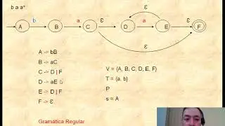 Gramaticas Regulares