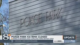 Poage Park Ice Rink closes due to increasing temperatures