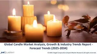 Candle Market Size, Share & Growth Forecast (2025-2034)