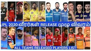 IPL 2020| ALL TEAM RELEASED/RETAINED PLAYERS LIST |CSK,MI,RCB,KKR,SRH,RR,KXIP,DC NEWS|IPL NEWS TAMIL