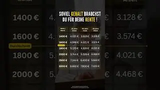 Soviel musst du verdienen um 3000 &euro; Rente zu erhalten!