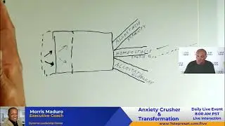 Break Through Plateaus: How To Train Your Brain! 🧠💪 #shorts
