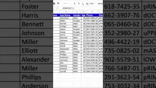 PROPER Function | Excel Tips | Excel Tips & Tricks #shorts #Shorts #Excel