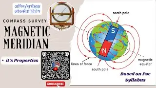 Magnetic Meridian & its Properties