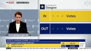 Glasgow votes to remain &ndash;&nbsp;video