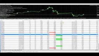 FapTurbo 3.0 Final Review