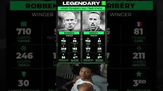 Robben and Ribery career stats☠️🤩