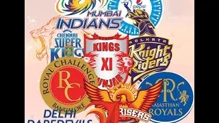 IPL T20 Full Schedule 2017 New