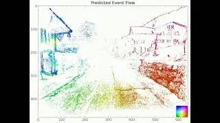 Predicting Optical Flow using Events and Frames
