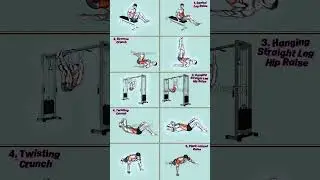 Best Exercise for V-Cut Abs? 🤔#vcut #obliques #abs #fitness #gym #workout #bodybuilding