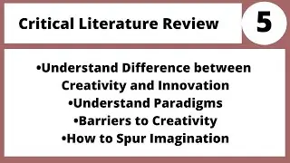 Barriers to Creativity Mgt403 Lecture in Hindi Urdu 05