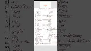 कुछ महत्वपूर्ण भोतिक राशियाँ उसके मात्रक/ S.I units/ physics formula # S.I matrak #physics  #gkgs