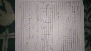 physics file practical copy ।।polytechnic college। ।1st semester (1st year) Electrical engineering 🙏